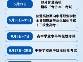 宜春体育考试取消，教育改革的新尝试还是应对疫情的无奈之举？