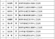 内黄实验中学体育表，塑造健康体魄，培养全面人才