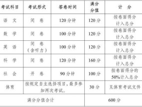 宁波体育中考镇海分数解析，如何提升体育成绩，助力中考总分