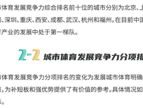 体育专业竞争意识的培养与提升，从理论到实践