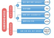 体育中考图形旋转题型的解析与应对策略