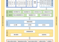 导航到朝阳体育馆，全方位指南与实用建议