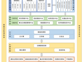 导航到朝阳体育馆，全方位指南与实用建议