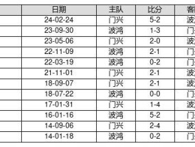 体育艺术21记录表，融合与创新的新纪元