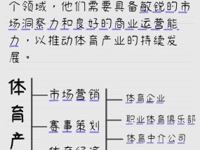 体育生未来的职业选择与发展路径