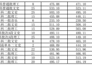 晋中学院体育分数线解析，录取标准与备考策略