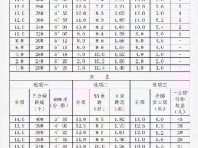 合肥中考体育暂缓了吗？——政策调整背后的思考与影响