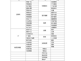 体育馆活动搭建，从策划到执行的全面指南