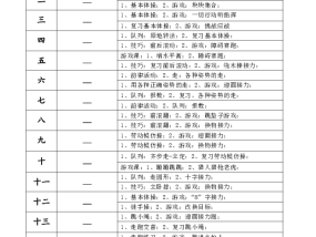 小学三年级体育计划