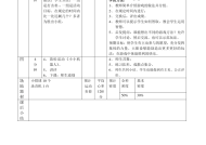 小学体育课时教学目标的设定与实施策略