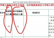 体育考研录取比重分析，竞争激烈背后的机遇与挑战