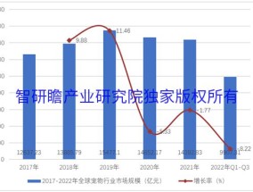 开云体育股票行情预测，未来趋势与投资策略分析