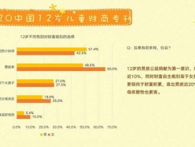 国家发展视角下的体育教育研究，现状、挑战与未来路径