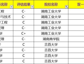 体育学类专业包括什么，全面解析体育学领域的学科构成与发展前景