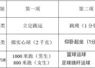 初中淮南体育考试内容详解