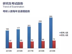 学科体育是专硕吗？——解析学科体育的学位类型与培养方向