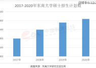 北京体育大学在职学位，提升职业竞争力的新选择