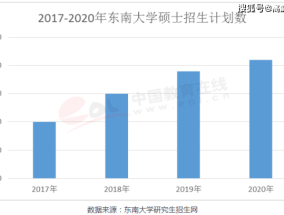 北京体育大学在职学位，提升职业竞争力的新选择