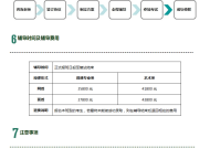 湖南师范大学体育教学考研指南，备考策略与经验分享