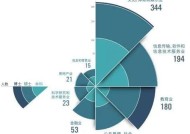 体育策划哪个专业好？全面解析体育策划相关专业及就业前景