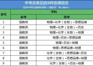 镇海体育中考选考