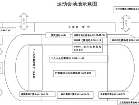 体育游戏的场地示意图