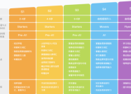 上海小孩体育培训价钱解析，家长如何选择性价比高的课程？