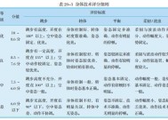 体育单招文化考试答案，备考策略与应试技巧