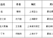 体育与健康考试抽签，公平与挑战并存的选拔机制