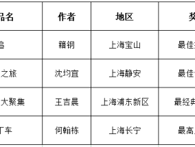 体育与健康考试抽签，公平与挑战并存的选拔机制