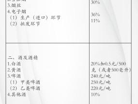 体育器材的税率