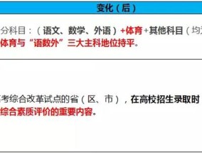 中考改革新趋势，美术、体育、音乐占分背后的教育深意