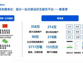 腾讯体育精华帖，深度解析体育内容生态与用户互动新趋势