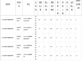 体育分析的目的是什么？——从数据到决策的全面解析