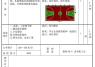 小学体育原地投篮教案设计与实施