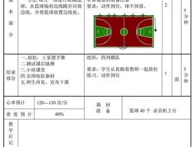 小学体育原地投篮教案设计与实施