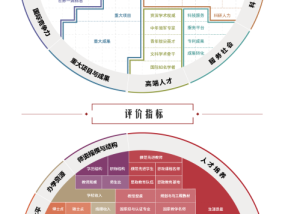 软科体育学科大学排名，全球视野下的体育教育与研究新格局