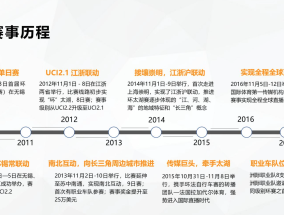 听风体育暴力折扣，营销策略的利与弊