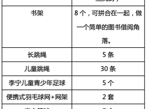 体育与健康读书总结，运动与知识的双重力量