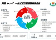 深化体育与卫生融合，构建健康中国的新路径