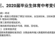 科学组建体育中考队方案，提升学生体能与应试能力的双赢策略