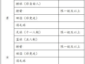 体育分多少能上曲阜师范大学？全面解析录取标准与备考策略