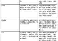 如何正确填写档案中的体育特长——全面指南与实用例文