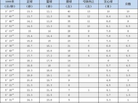 北京体育设施工程公司