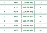 体育考研有哪些专业？全面解析体育类研究生专业方向