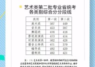 如何查询体育高考批次，全面指南与实用技巧