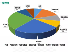 大学体育理论网球考试，全面解析与备考指南