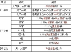 挑战自我，超越极限——体育国标测试800米全攻略