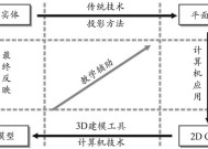 多倍体育种在农业中的应用与实例分析