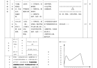 水平二体育教案